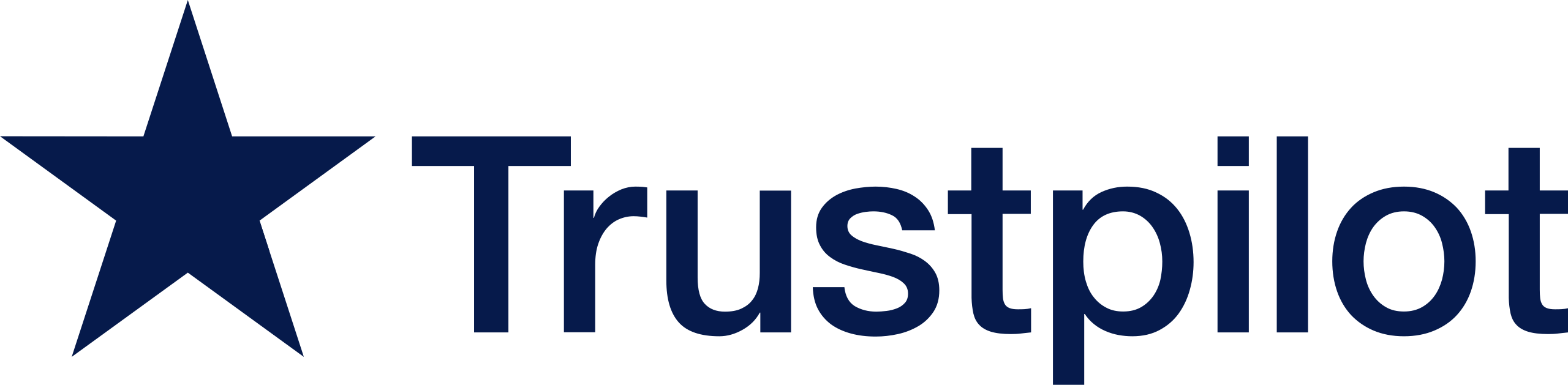 UXHost Reviews